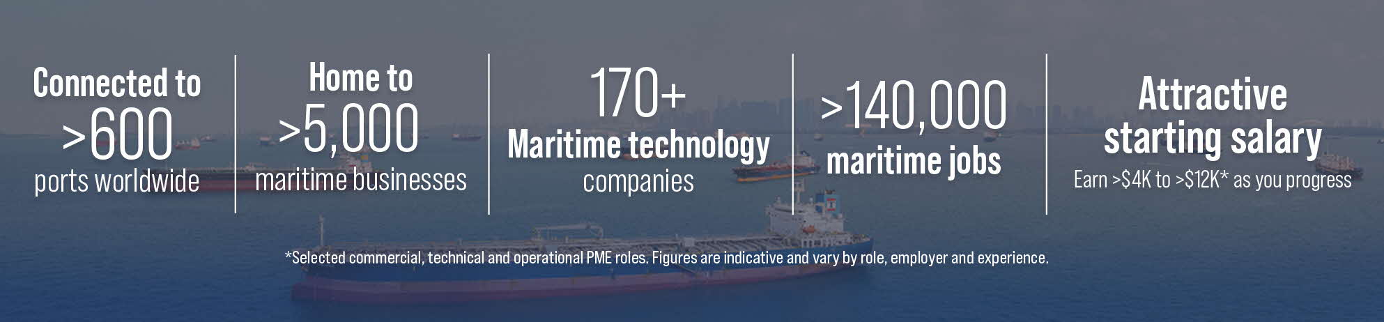 Why Choose Maritime Stats Banner 01