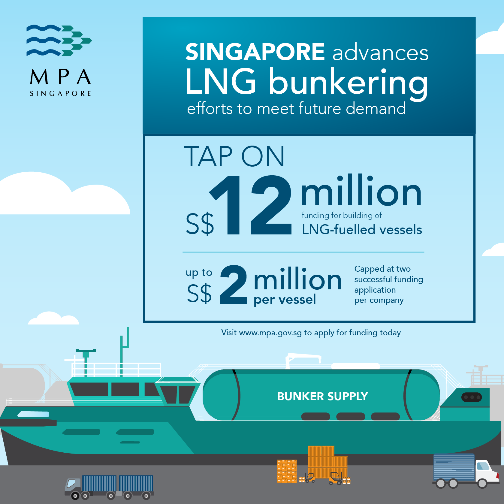LNGBunkering1