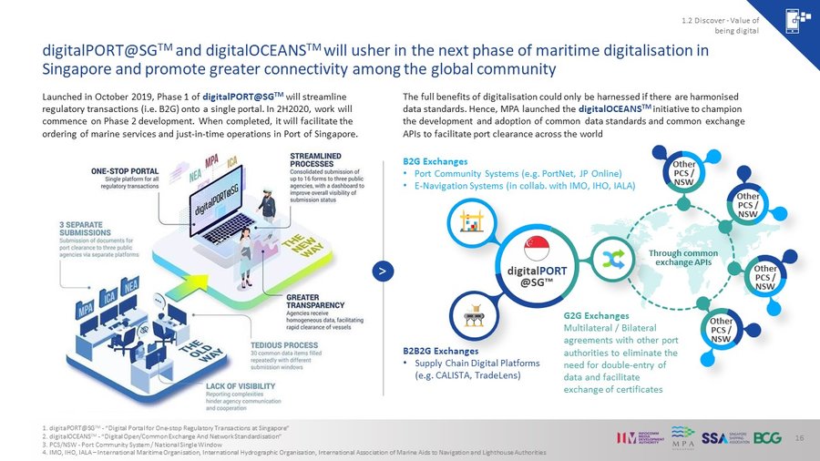 3+MDP+-+Digital+Platforms 3+MDP+-+Digital+Platforms