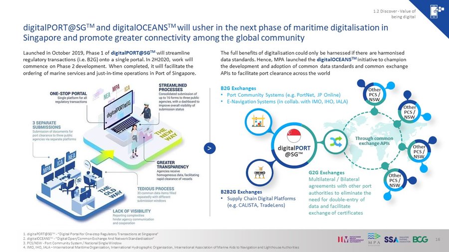 3+MDP+-+Digital+Platforms