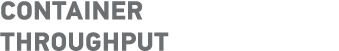 Container Throughput