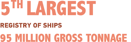 5TH LARGEST REGISTRY OF SHIPS 95 MILLION GROSS TONNAGE 