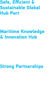 Safe, Efficient & Sustainable Global Hub Port   Best Seaport in Asia Award Maritime Knowledge & Innovation Hub   Ente   