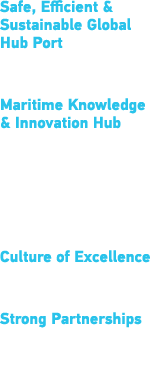 Safe, Efficient & Sustainable Global Hub Port   Best Seaport in Asia Award Maritime Knowledge & Innovation Hub   MOT    