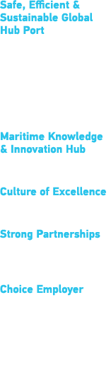 Safe, Efficient & Sustainable Global Hub Port   Best Seaport in Asia Award   Port Authority  Award (Seatrade  Asia Aw   