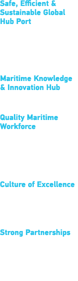 Safe, Efficient & Sustainable Global Hub Port   Best Green  Service Provider    Seaport   Best Seaport in Asia Award    