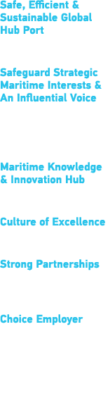 Safe, Efficient & Sustainable Global Hub Port   Best Seaport in Asia Award Safeguard Strategic Maritime Interests & A   