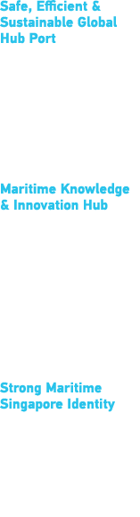 Safe, Efficient & Sustainable Global Hub Port   Best Seaport In Asia Award   Green Ports  Award System   Top 50  Engi   
