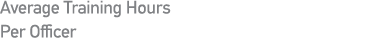 Average Training Hours Per Officer
