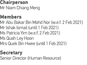 Chairperson Mr Niam Chiang Meng Members Mr Abu Bakar Bin Mohd Nor (w e f  2 Feb 2021) Mr Ishak Ismail (until 1 Feb 20   