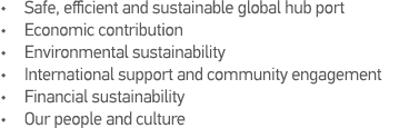   Safe, efficient and sustainable global hub port   Economic contribution   Environmental sustainability   Internatio   