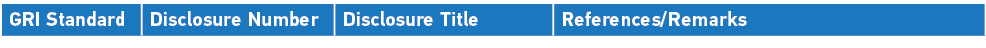 GRI Standard,Disclosure Number,Disclosure Title,References Remarks