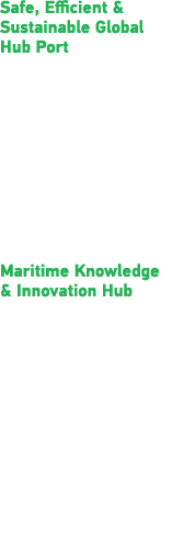 Safe, Efficient & Sustainable Global Hub Port   Best Seaport  in Asia   Green Ports  Award System   GREEN4SEA  Awards   