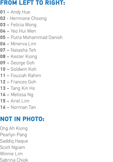 From left to right: 01 - Andy Hue 02 - Hermione Choong 03 - Felicia Wong 04 - Yeo Hui Wen 05 - Putra Mohammad Danish    