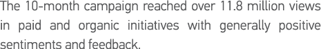 The 10-month campaign reached over 11 8 million views in paid and organic initiatives with generally positive sentime   