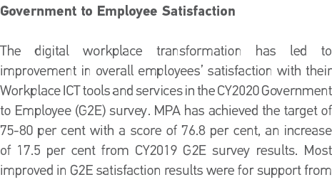 Government to Employee Satisfaction The digital workplace transformation has led to improvement in overall employees    