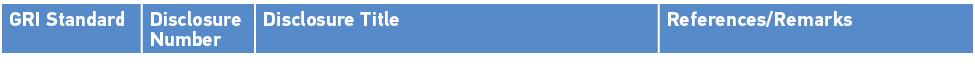 GRI Standard,Disclosure Number,Disclosure Title,References Remarks
