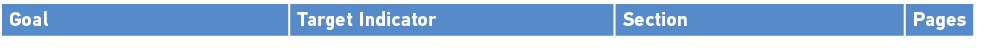 Goal,Target Indicator,Section,Pages