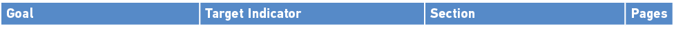 Goal,Target Indicator,Section,Pages