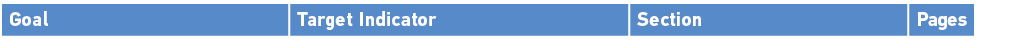 Goal,Target Indicator,Section,Pages