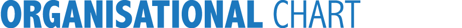 Organisational Chart