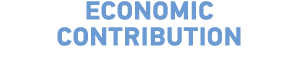 Economic contribution