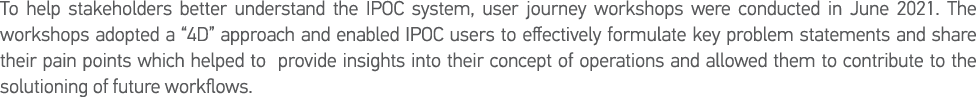 To help stakeholders better understand the IPOC system, user journey workshops were conducted in June 2021  The works   