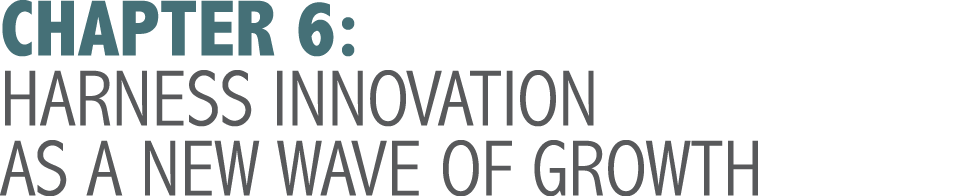 CHAPTER 6: HARNESS INNOVATION AS A NEW WAVE OF GROWTH