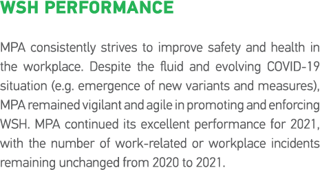 WSH performance MPA consistently strives to improve safety and health in the workplace  Despite the fluid and evolvin   