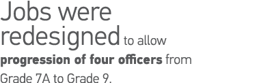 Jobs were redesigned to allow progression of four officers from Grade 7A to Grade 9  