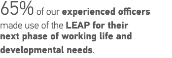 65% of our experienced officers made use of the LEAP for their next phase of working life and developmental needs  