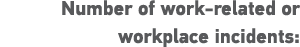 Number of work-related or workplace incidents: