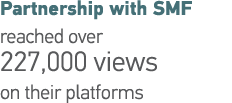 Partnership with SMF reached over 227,000 views on their platforms
