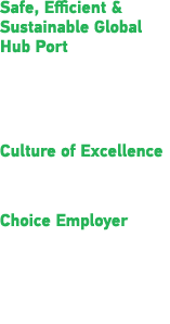 Safe, Efficient & Sustainable Global Hub Port   Best Bunkering Policy Award   Best Seaport in Asia Award Culture of E   