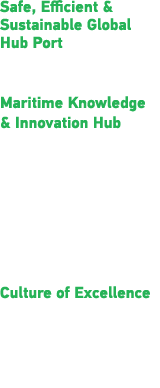Safe, Efficient & Sustainable Global Hub Port   Best Seaport in Asia Award Maritime Knowledge & Innovation Hub   CIO    