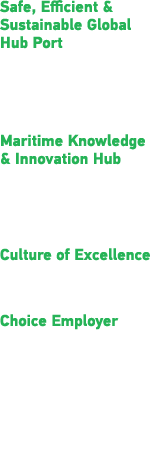 Safe, Efficient & Sustainable Global Hub Port   Best Seaport in Asia Award   Seatrade Award  for Safety at Sea Mariti   