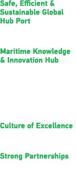 Safe, Efficient & Sustainable Global Hub Port   Best Seaport in Asia Award Maritime Knowledge & Innovation Hub   MOT    