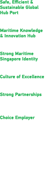 Safe, Efficient & Sustainable Global Hub Port   Best Seaport in Asia Award Maritime Knowledge & Innovation Hub   MOT    