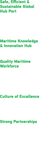 Safe, Efficient & Sustainable Global Hub Port   Best Green  Service Provider    Seaport   Best Seaport in Asia Award    