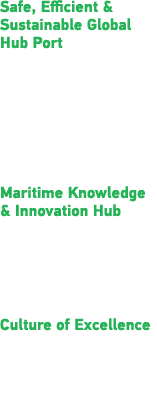 Safe, Efficient & Sustainable Global Hub Port   Best Seaport in Asia Award   Environmental Campaign of the Year Award   