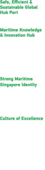 Safe, Efficient & Sustainable Global Hub Port   Best Seaport in Asia Award Maritime Knowledge & Innovation Hub   MTI    