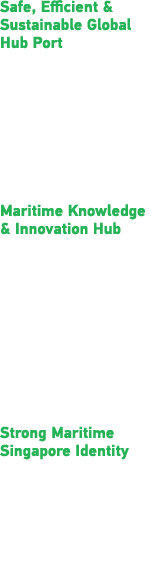 Safe, Efficient & Sustainable Global Hub Port   Best Seaport In Asia Award   Green Ports  Award System   Top 50  Engi   