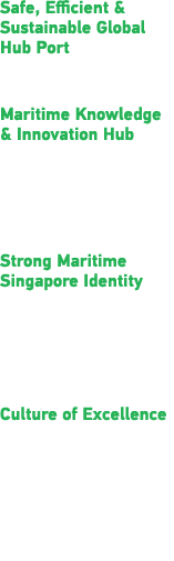 Safe, Efficient & Sustainable Global Hub Port   Best Seaport in Asia Award Maritime Knowledge & Innovation Hub   MOT    