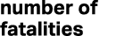 number of fatalities