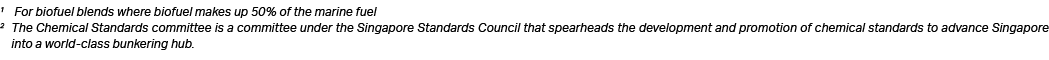 1 For biofuel blends where biofuel makes up 50% of the marine fuel 2 The Chemical Standards committee is a committee ...