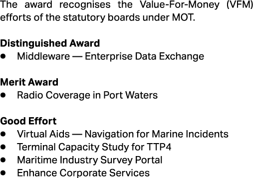 The award recognises the Value For Money (VFM) efforts of the statutory boards under MOT. Distinguished Award ● Middl...