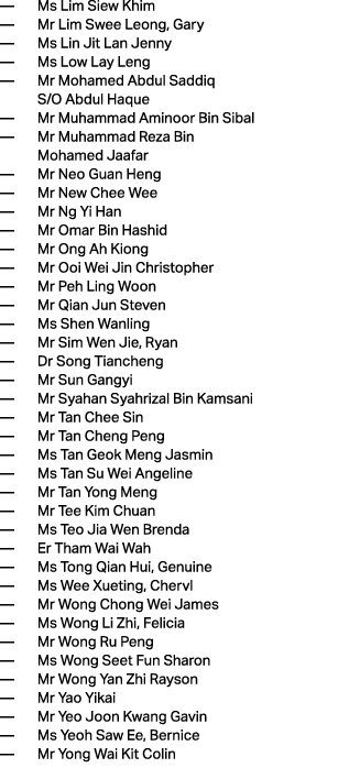 — Ms Lim Siew Khim — Mr Lim Swee Leong, Gary — Ms Lin Jit Lan Jenny — Ms Low Lay Leng — Mr Mohamed Abdul Saddiq S/O A...
