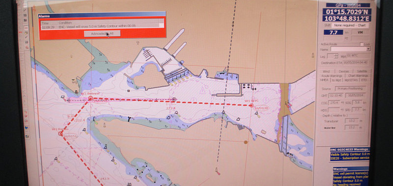 One of the navigational equipment – ECDIS